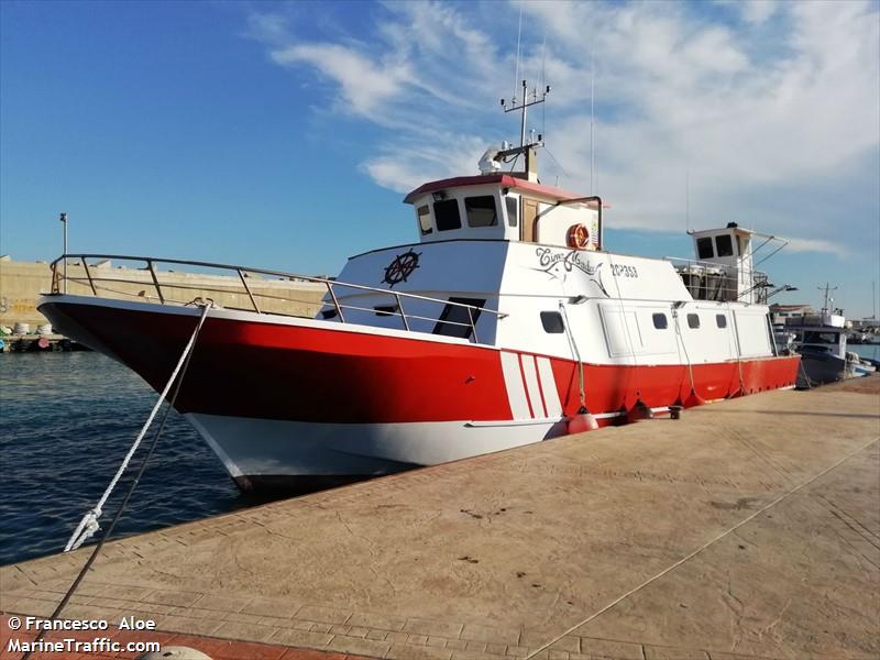 tina madre (Fishing vessel) - IMO , MMSI 247134090, Call Sign INCO2 under the flag of Italy