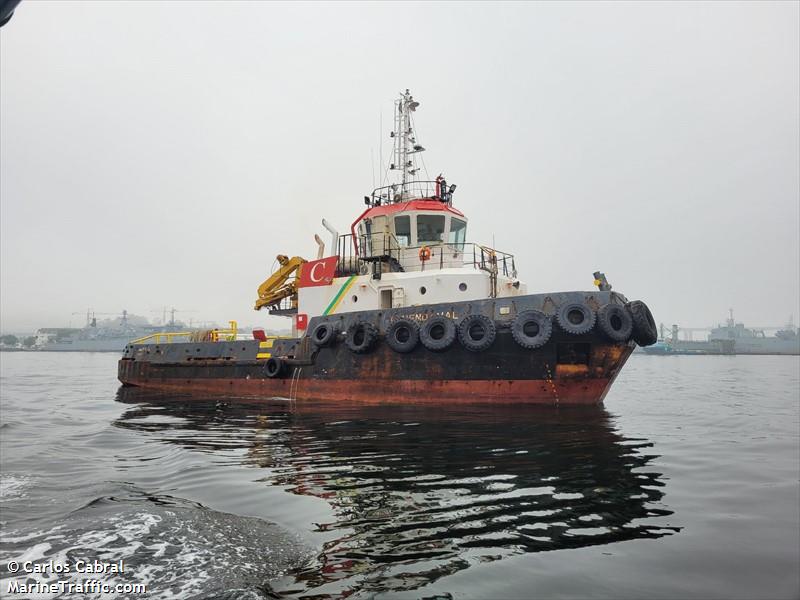 cvendaval (Tug) - IMO , MMSI 710000114, Call Sign PPOD under the flag of Brazil