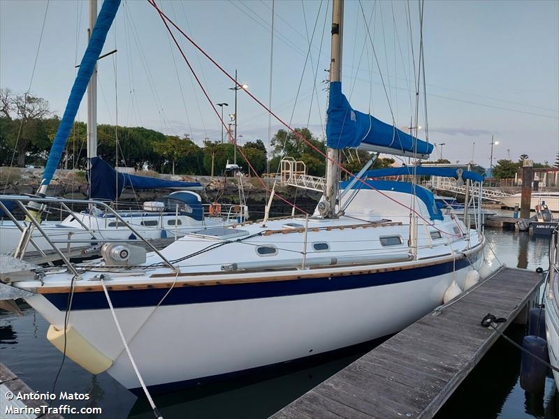 saphira (Sailing vessel) - IMO , MMSI 227507810, Call Sign FL8321 under the flag of France