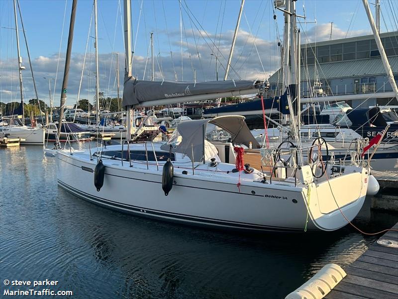 zephyr (Sailing vessel) - IMO , MMSI 232049840, Call Sign MOEJ8 under the flag of United Kingdom (UK)