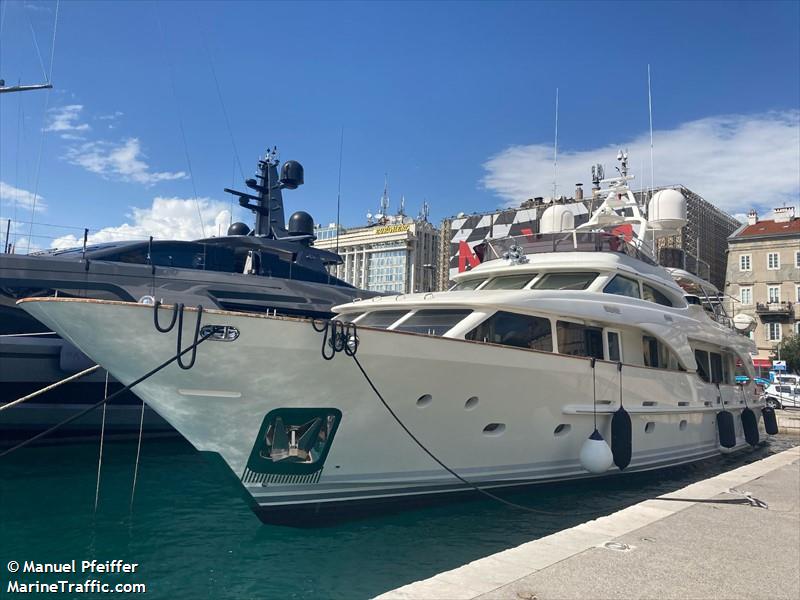 rutli e (Pleasure craft) - IMO , MMSI 236112709, Call Sign ZDSB9 under the flag of Gibraltar