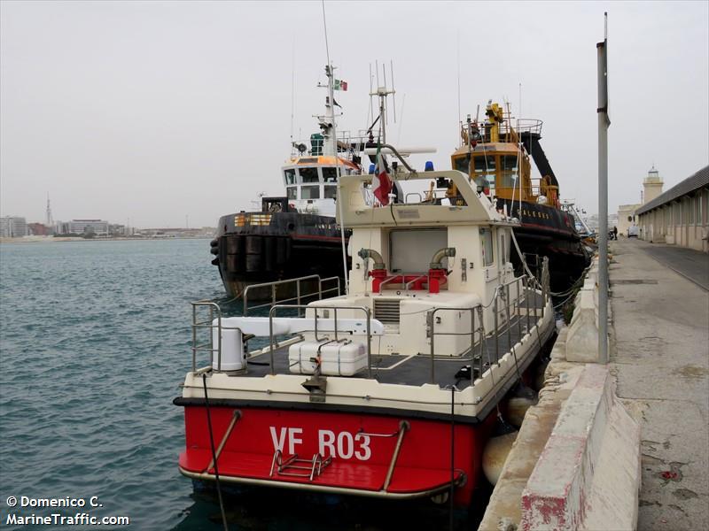 vf r03 (Law enforcment) - IMO , MMSI 247175300, Call Sign IFKW2 under the flag of Italy