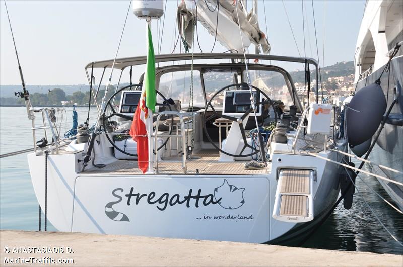 v (Pleasure craft) - IMO , MMSI 247221110, Call Sign  IQ9891 under the flag of Italy