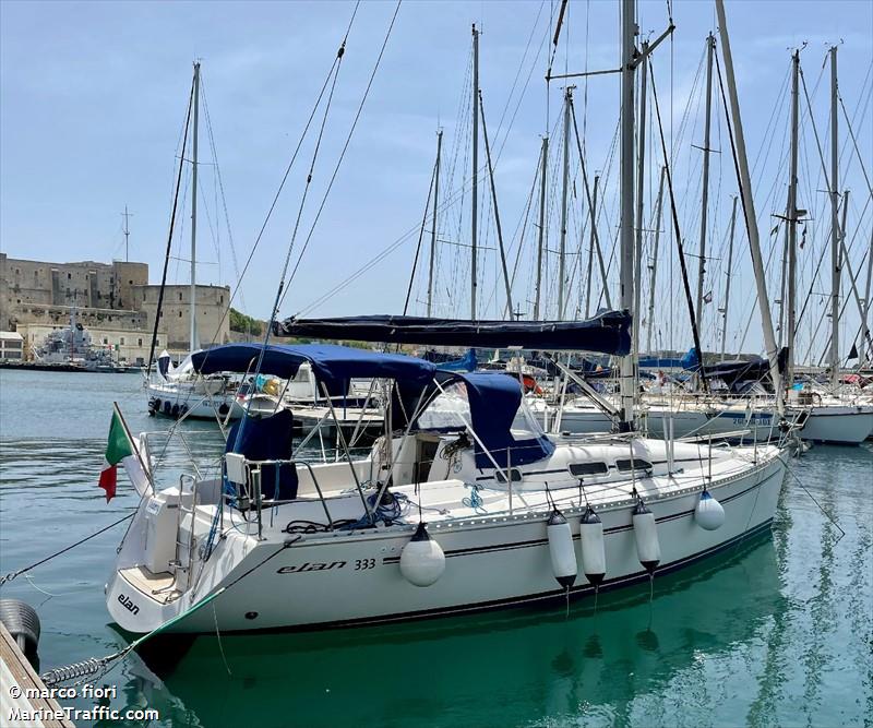 jujuberry (Sailing vessel) - IMO , MMSI 247384370 under the flag of Italy
