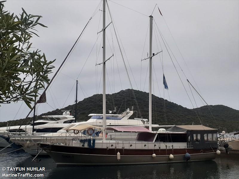 emir-1 (Pleasure craft) - IMO , MMSI 271041817, Call Sign YMA5342 under the flag of Turkey