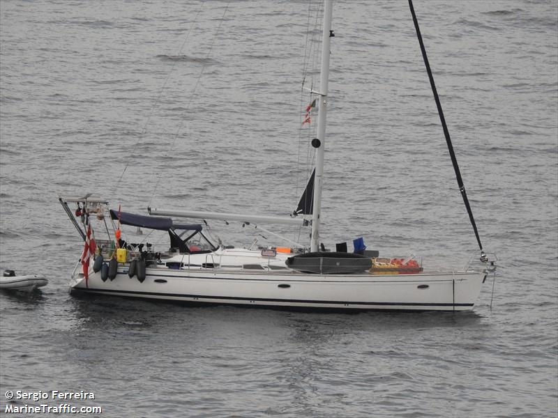 vera (Pleasure craft) - IMO , MMSI 219031690, Call Sign XPI2953 under the flag of Denmark