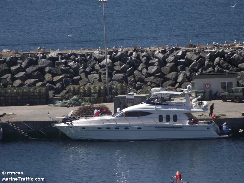 lanzamar (Sailing vessel) - IMO , MMSI 224422490, Call Sign EA 7198 under the flag of Spain