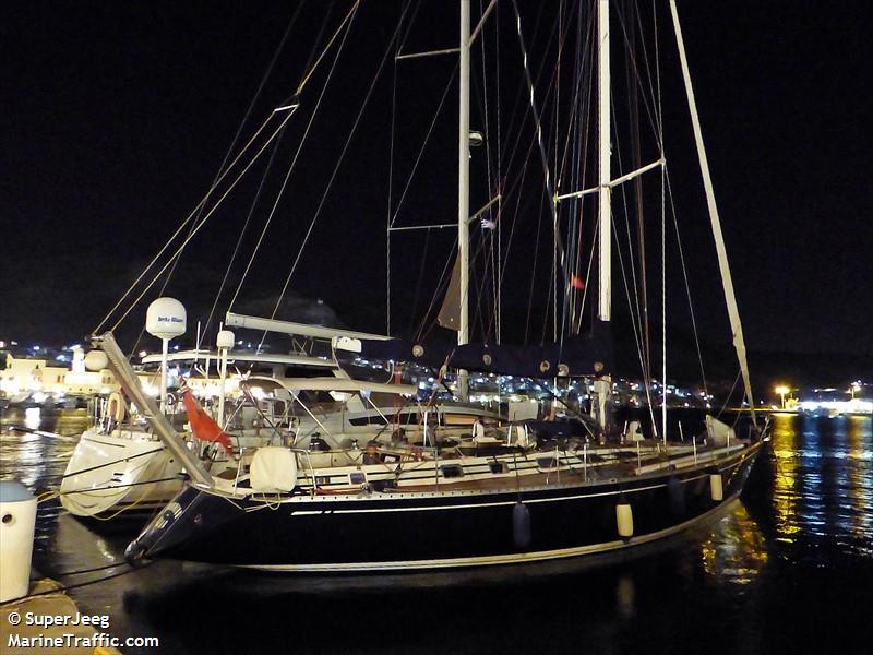 running bear (Pleasure craft) - IMO , MMSI 232036838, Call Sign MJNH5 under the flag of United Kingdom (UK)