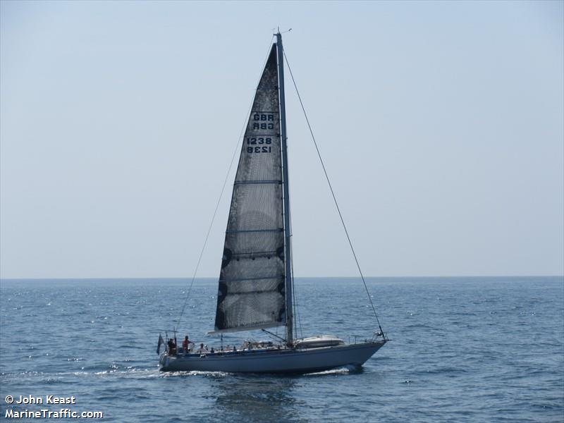 sarabande (Sailing vessel) - IMO , MMSI 235080835, Call Sign GFCM under the flag of United Kingdom (UK)