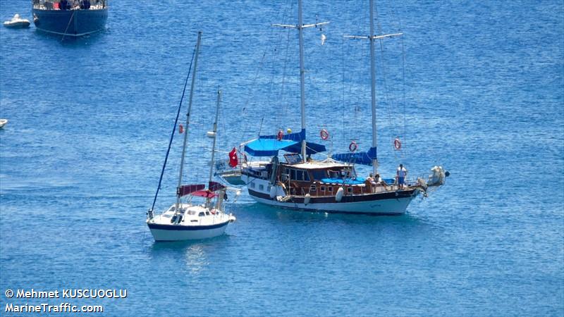 grand hadise (Passenger ship) - IMO , MMSI 271042138, Call Sign YM5205 under the flag of Turkey