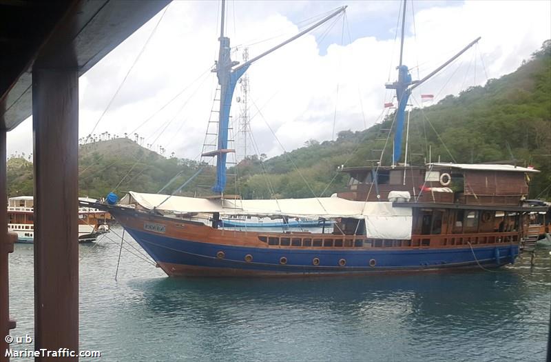 km sokadana d415 (Fishing vessel) - IMO , MMSI 525300400 under the flag of Indonesia