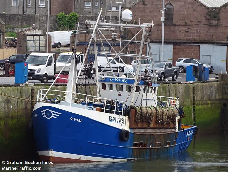 q varl bm29 (Fishing vessel) - IMO , MMSI 232004906, Call Sign MJYS4 under the flag of United Kingdom (UK)