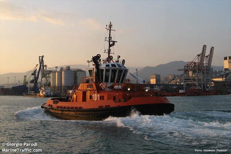 inghilterra (Tug) - IMO 9319026, MMSI 247129500, Call Sign IQKV under the flag of Italy