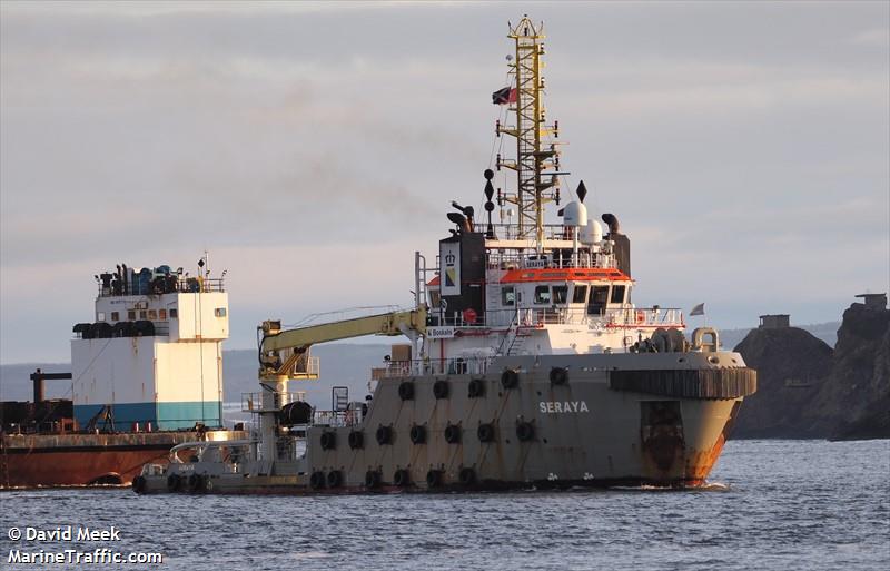 seraya (Offshore Tug/Supply Ship) - IMO 9662368, MMSI 248942000, Call Sign 9HA4875 under the flag of Malta