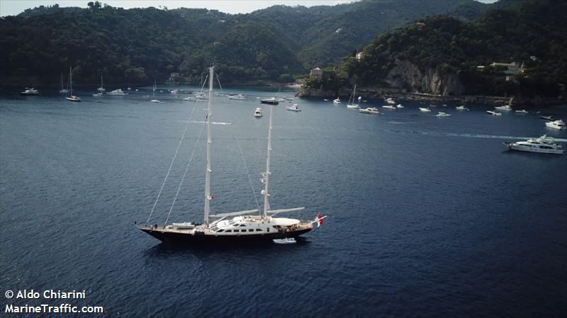principessa vai via (Yacht) - IMO 9097082, MMSI 254947000, Call Sign 3AES2 under the flag of Monaco