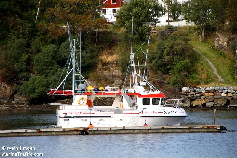 fark (Fishing vessel) - IMO , MMSI 257810800, Call Sign LG8847 under the flag of Norway