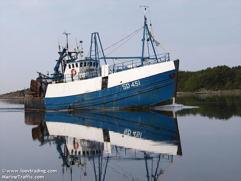 sd451 ferder (Fishing vessel) - IMO , MMSI 266285000, Call Sign SBYV under the flag of Sweden