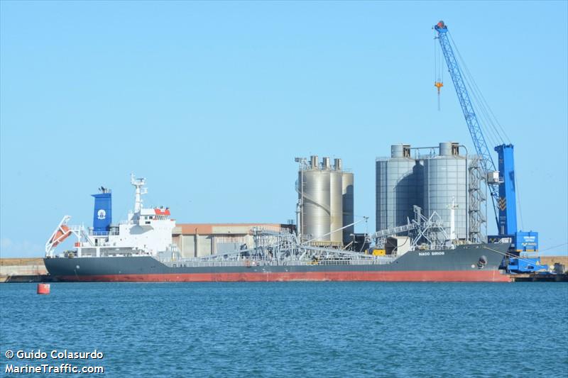 nacc sirios (Cement Carrier) - IMO 9266891, MMSI 356056000, Call Sign 3FXH under the flag of Panama
