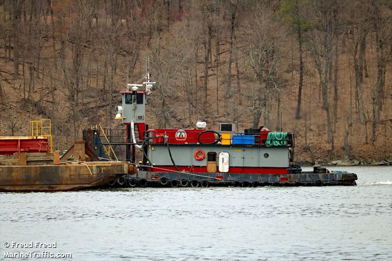 cmt otter (Towing vessel) - IMO , MMSI 367740640, Call Sign WDI8641 under the flag of United States (USA)