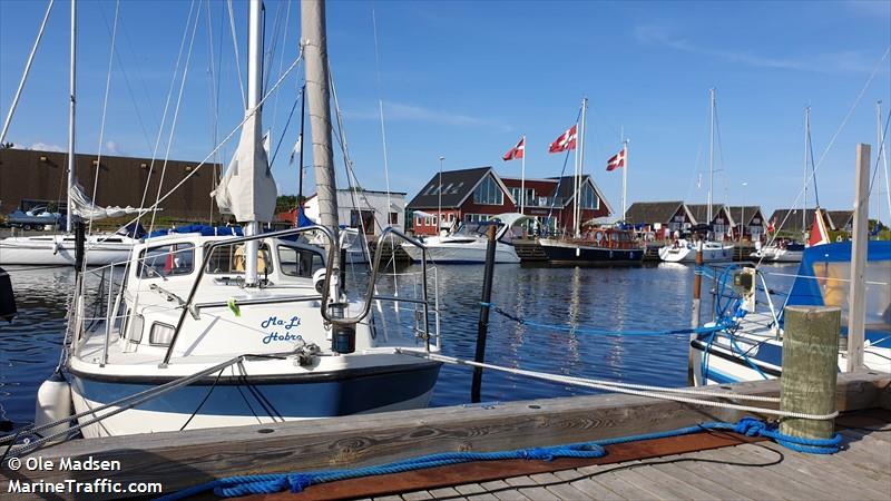 ma-li hobro (Pleasure craft) - IMO , MMSI 219009978, Call Sign XPD7655 under the flag of Denmark
