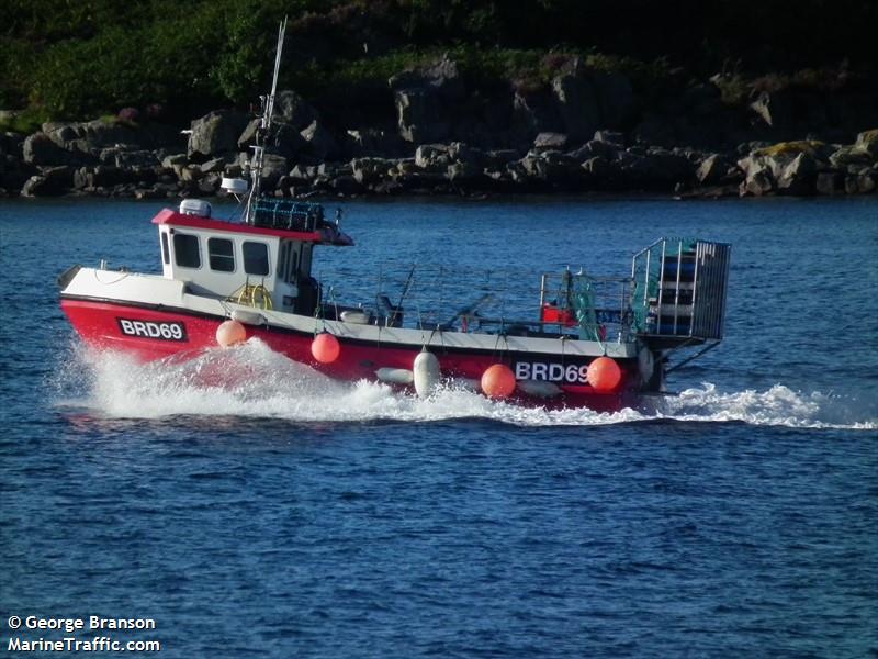 remembrance (Fishing vessel) - IMO , MMSI 232005207, Call Sign VSVW9 under the flag of United Kingdom (UK)