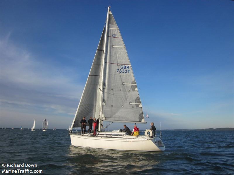 islay (Sailing vessel) - IMO , MMSI 235105254, Call Sign MYVW8 under the flag of United Kingdom (UK)