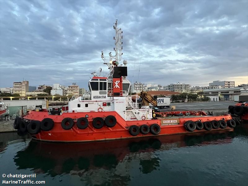 aegean star (Tug) - IMO 9108790, MMSI 240536200, Call Sign SVB4286 under the flag of Greece