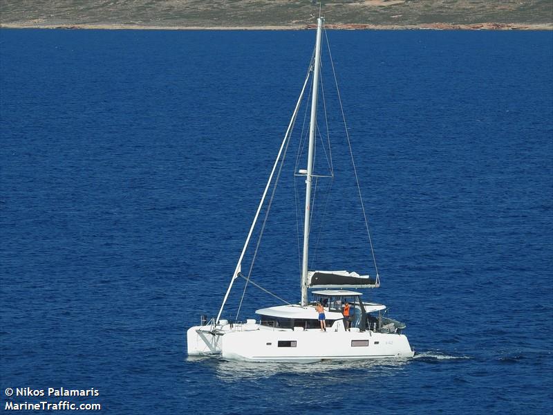 blue mania (Sailing vessel) - IMO , MMSI 240552700, Call Sign SVB4680 under the flag of Greece