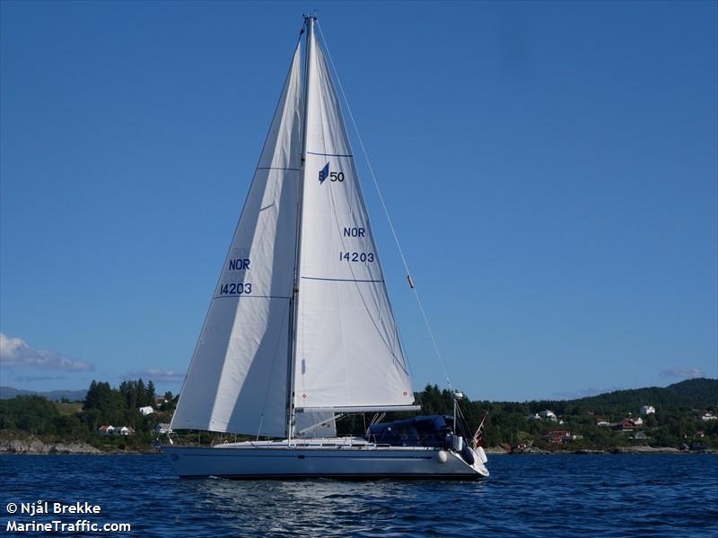 tusenaarsfalken (Sailing vessel) - IMO , MMSI 258318970, Call Sign LA5538 under the flag of Norway