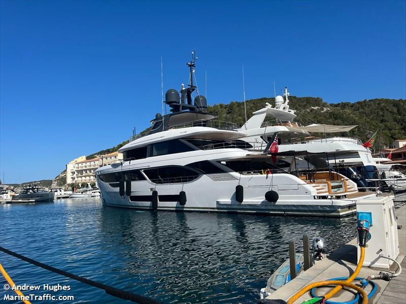 ubiquitous (Pleasure craft) - IMO , MMSI 319272800, Call Sign ZGRF9 under the flag of Cayman Islands