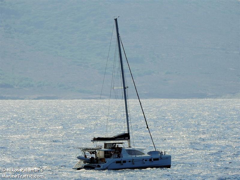 fatcat (Unknown) - IMO , MMSI 503052680 under the flag of Australia