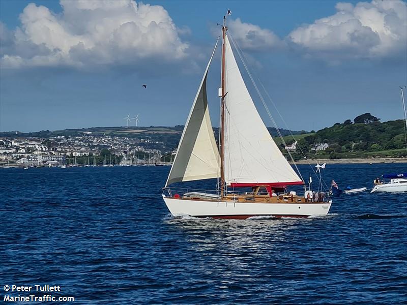 vivona (Sailing vessel) - IMO , MMSI 235036435, Call Sign MGXC6 under the flag of United Kingdom (UK)