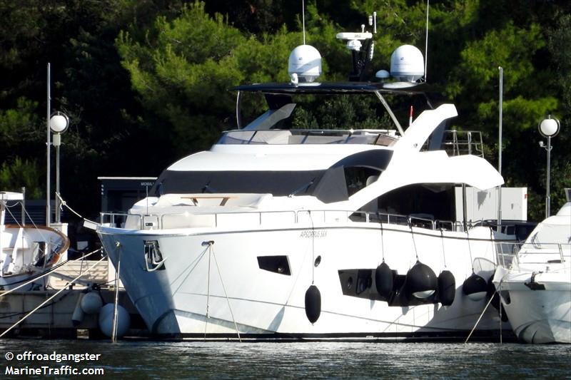 apsorrus sk (Pleasure craft) - IMO , MMSI 238002040, Call Sign 9A2020 under the flag of Croatia
