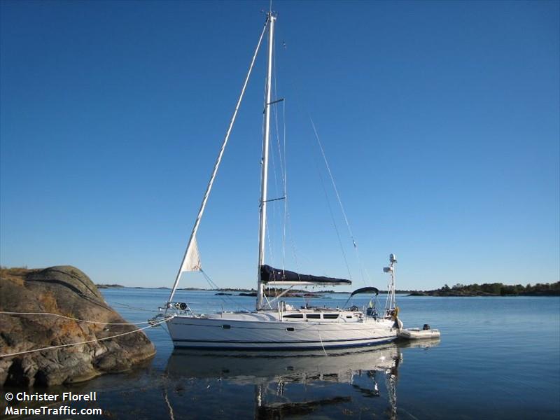 sy circe (Sailing vessel) - IMO , MMSI 265591430, Call Sign SB4826 under the flag of Sweden