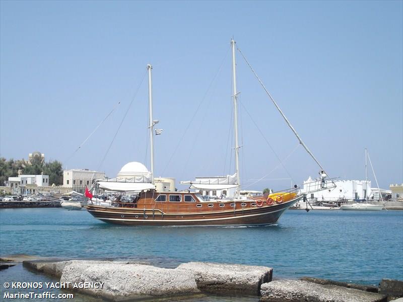 neptun (Pleasure craft) - IMO , MMSI 271042312, Call Sign YM5478 under the flag of Turkey