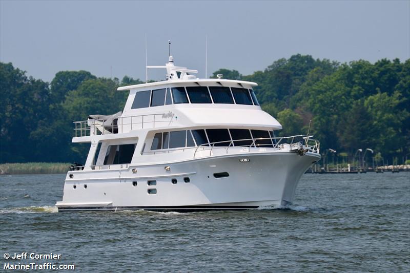 empty nest (Pleasure craft) - IMO , MMSI 339000015, Call Sign 6YWE2 under the flag of Jamaica