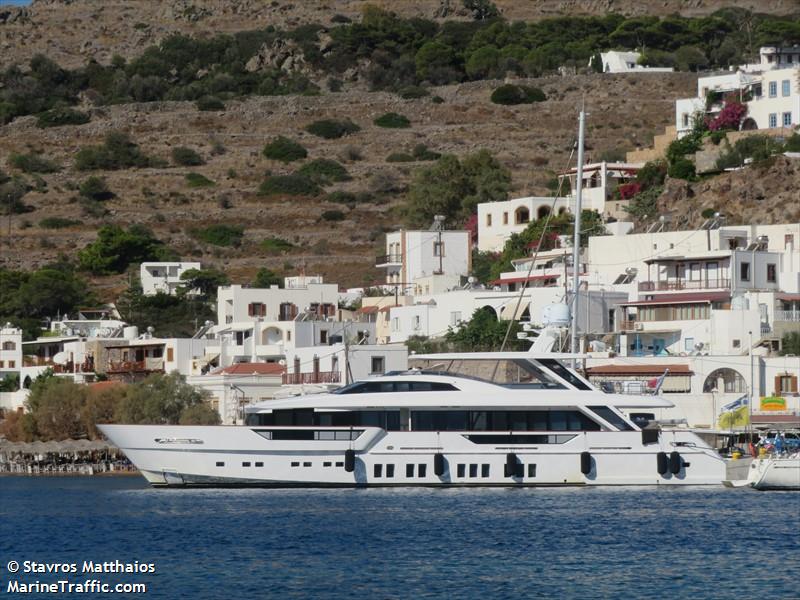 rem (Pleasure craft) - IMO , MMSI 215000227, Call Sign 9HB4871 under the flag of Malta