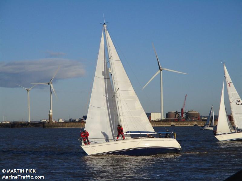 sailing yacht budge (Sailing vessel) - IMO , MMSI 235094941, Call Sign MEQU8 under the flag of United Kingdom (UK)