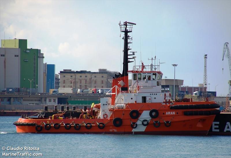 zeus (Tug) - IMO 8116439, MMSI 241824000, Call Sign SVB3645 under the flag of Greece