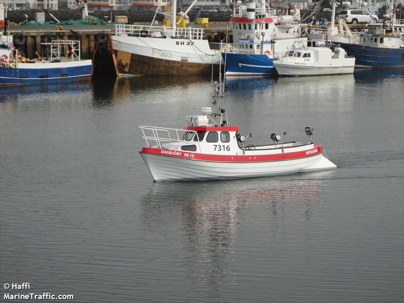rikey (Fishing vessel) - IMO , MMSI 251116340, Call Sign 7316 under the flag of Iceland