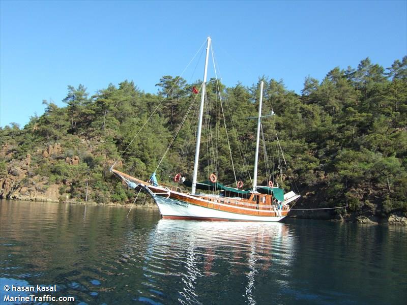 yabanci-1 (Pleasure craft) - IMO , MMSI 271042047, Call Sign YM4432 under the flag of Turkey