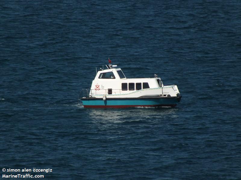 sh-kerkenez (Passenger ship) - IMO , MMSI 271049831, Call Sign TCA6842 under the flag of Turkey