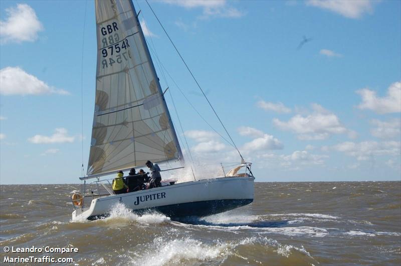 jupiter (Sailing vessel) - IMO , MMSI 338356687 under the flag of USA