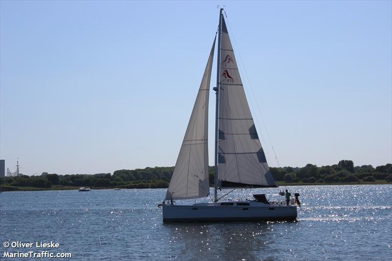 plan b (Sailing vessel) - IMO , MMSI 211652020 under the flag of Germany