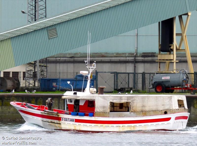 nosa virxen do loret (Unknown) - IMO , MMSI 224299450 under the flag of Spain