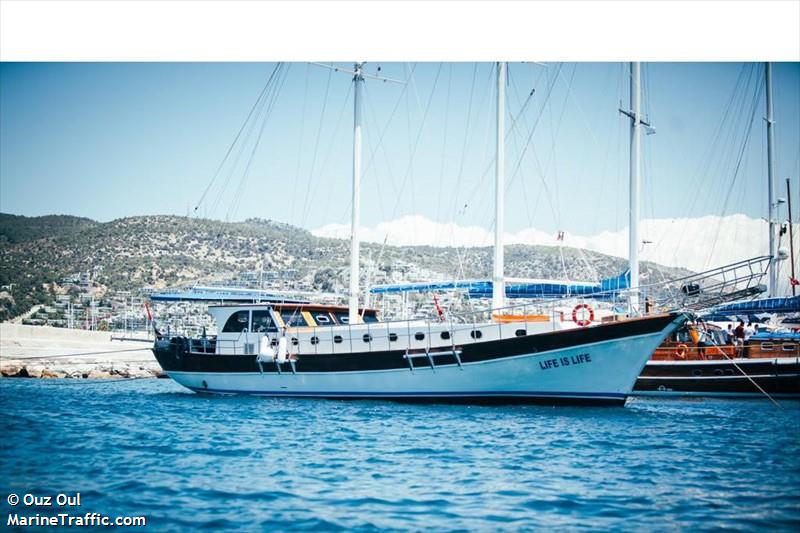 life is life (Pleasure craft) - IMO , MMSI 271040833, Call Sign YM5708 under the flag of Turkey