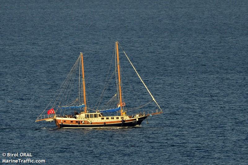 sevi-5 (Pleasure craft) - IMO , MMSI 271040893, Call Sign YM4468 under the flag of Turkey