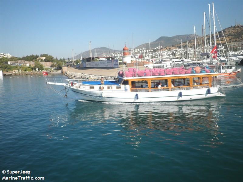 la bebe (Pleasure craft) - IMO , MMSI 271041364, Call Sign YM9610 under the flag of Turkey