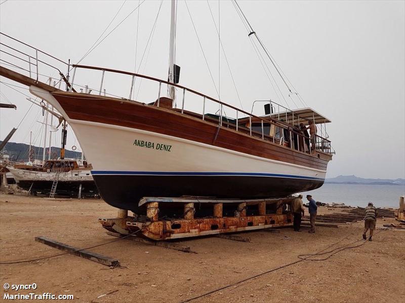 akbaba deniz (Pleasure craft) - IMO , MMSI 271042001, Call Sign YM5259 under the flag of Turkey