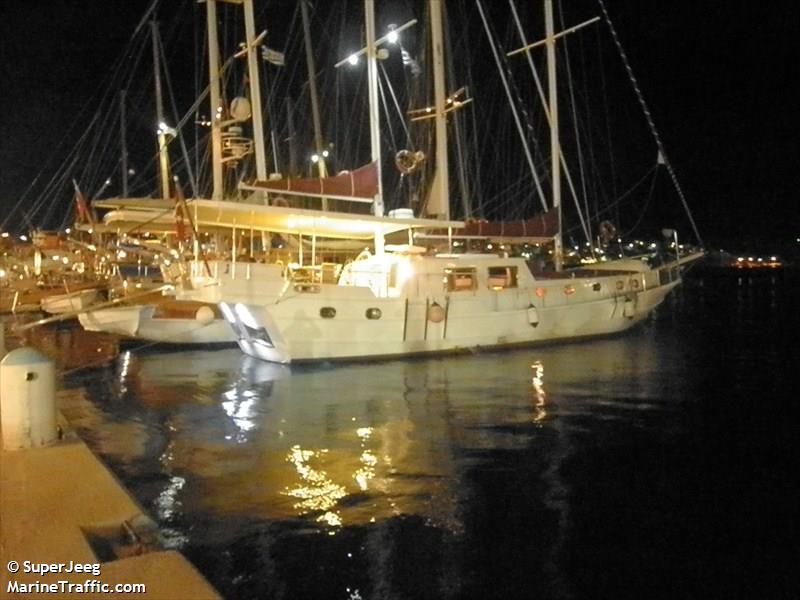 blue diamond-1 (Sailing vessel) - IMO , MMSI 271042218, Call Sign YM9684 under the flag of Turkey